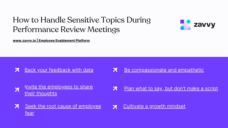 How to Conduct a Performance Review Meeting Your Complete Guide Zavvy